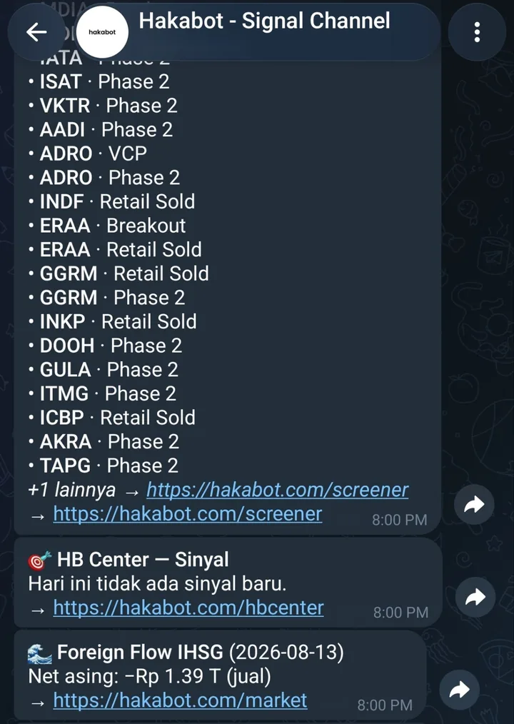 Profil HakaBot di Telegram